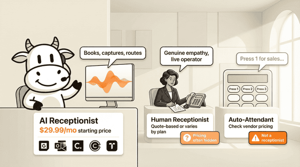 Best virtual receptionist services compared in 2026: public pricing where available